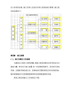 主要汽车维修设计方案,汽车维修设计经营方案