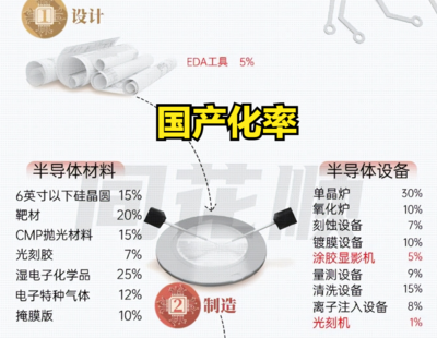 催化氧化炉设计方案,催化氧化炉设计方案怎么写