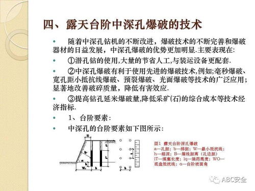 中深孔爆破设计方案[中深孔爆破的孔深一般是多少米]