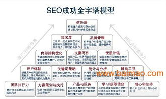 建构网络空间的设计方案[构建网络空间命运心得体会]