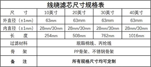 北京设计方案[北京设计公司排行榜]