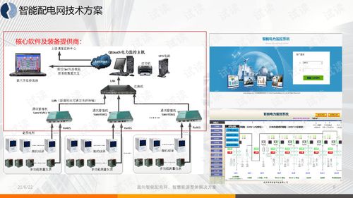 楼层网络设计方案[楼层建筑网络拓扑图]