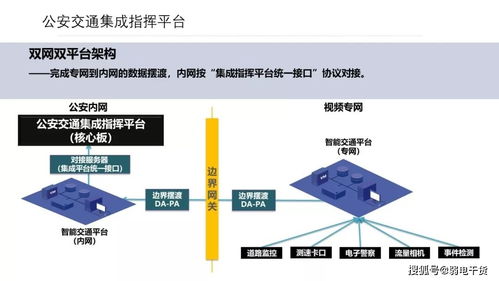 优秀交通设计方案[优秀交通设计方案范文]