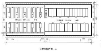 猪场保暖设计方案[猪场保暖设计方案及流程]