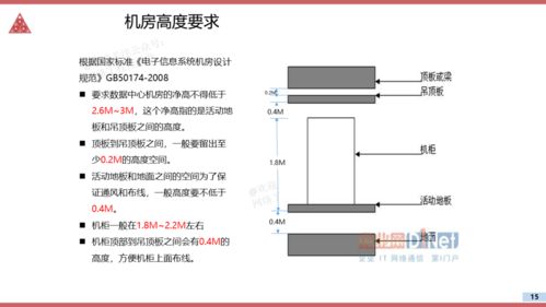 嵌套磨具设计方案[嵌套磨具设计方案模板]