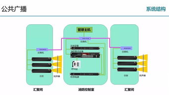 超前概念设计方案[超前概念设计方案是什么]