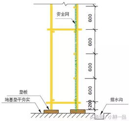 设计方案落地施工[方案如何落地]