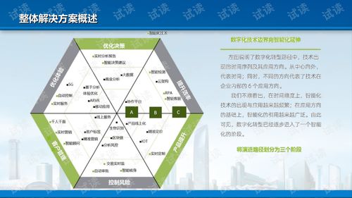 商场数字设计方案[百货商场数字化转型的路径与方法]