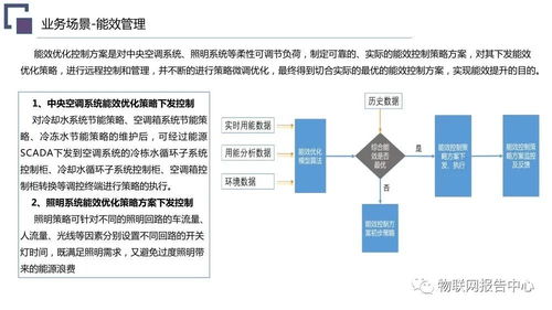 系统设计方案目录[系统方案设计的正确顺序]