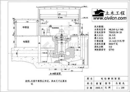 房屋设计图尺寸标注,房屋设计图的各种符号表示什么