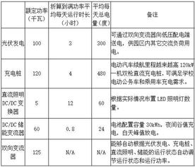 个人存款设计方案[个人存款设计方案怎么写]