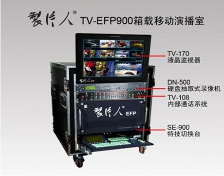 讯道导播设计方案[导播系统信号流程图]