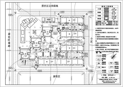 竖向设计及地形设计方案[地形竖向设计的方法主要包括]