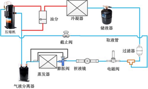 高压钠灯设计方案[高压钠灯工作原理图]