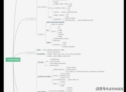 销售规划设计方案[销售规划方案怎么写]