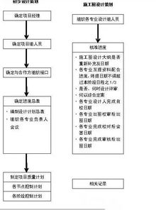 奶瓶断奶设计方案[断奶奶瓶和普通奶瓶区别]