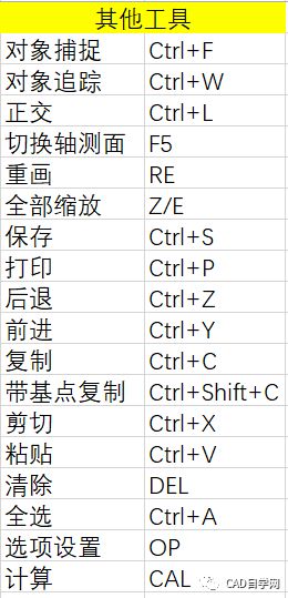 鸟巢模型设计方案[鸟巢模型设计方案图片]