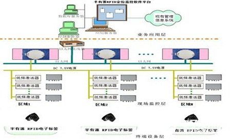 服装设计作品集指导,服装设计作品集需要几个系列