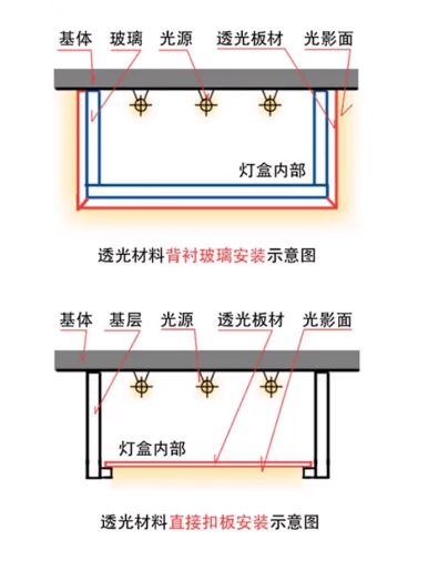 参加服装设计大赛需要多少钱费用,参加服装设计大赛需要多少钱费用呢