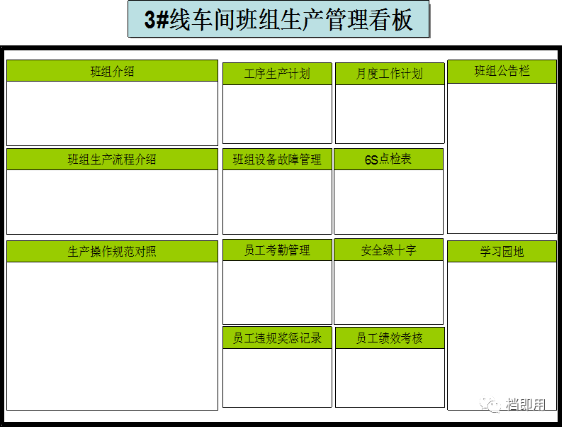 个性看板设计方案怎么写,个性看板设计方案怎么写好