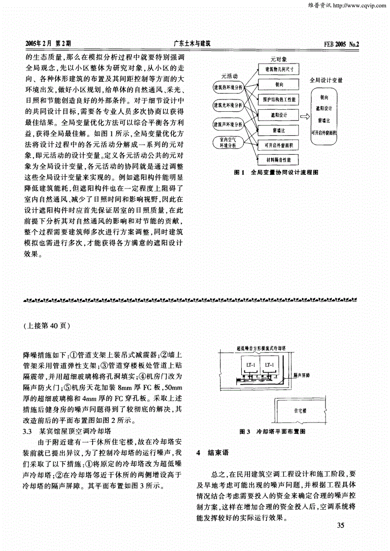 民用空调系统控制设计方案,民用空调系统控制设计方案怎么写